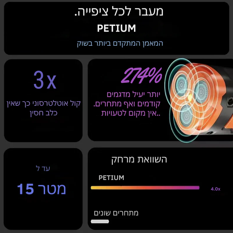 Petium מאלף כלבים אולטרה סוני מבית